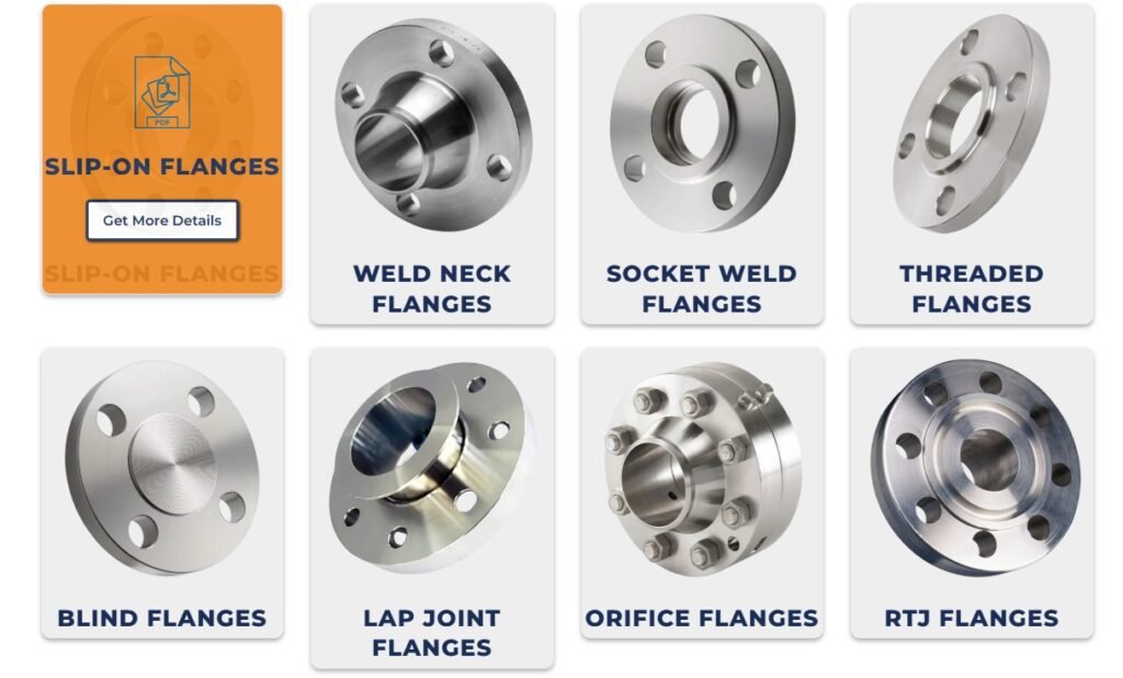 Pipe Flanges ASME B16.5 / B16.47 Supplier in Saudi Arabia, Riyadh, Jeddah - High Performance Industrial Flanges
