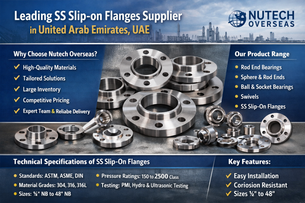 Leading SS Slip-on Flanges Supplier in United Arab Emirates, UAE