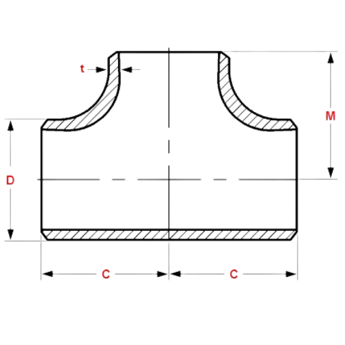 Buttweld Fittings